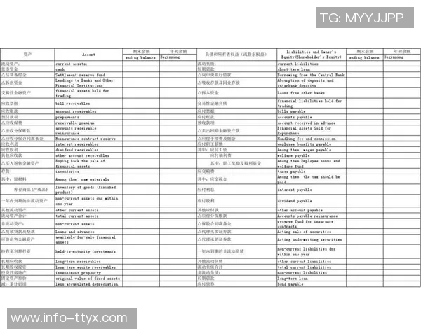 本西签下巨额合同后财务无忧进军新领域展现多元发展潜力